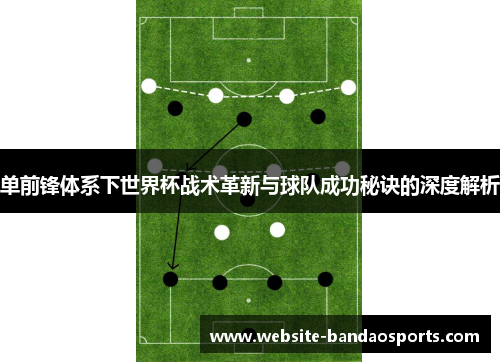 单前锋体系下世界杯战术革新与球队成功秘诀的深度解析
