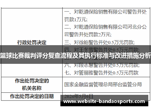 篮球比赛裁判评分复查流程及其执行标准与改进措施分析