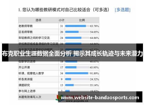 布克职业生涯数据全面分析 揭示其成长轨迹与未来潜力