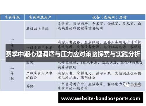 赛季中期心理调适与压力应对策略探索与实践分析