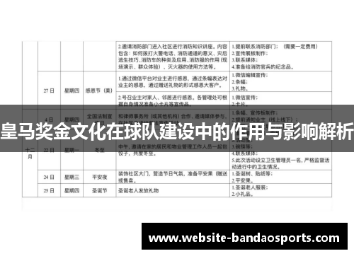 皇马奖金文化在球队建设中的作用与影响解析