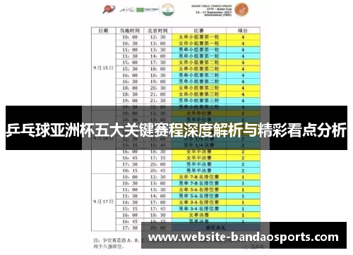 乒乓球亚洲杯五大关键赛程深度解析与精彩看点分析