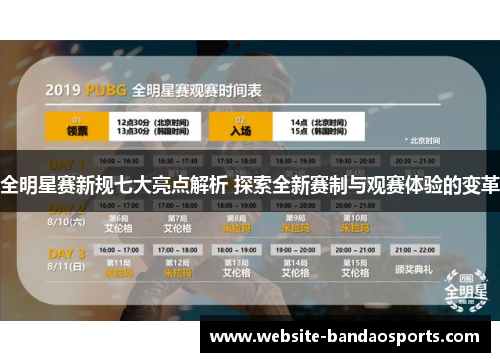 全明星赛新规七大亮点解析 探索全新赛制与观赛体验的变革