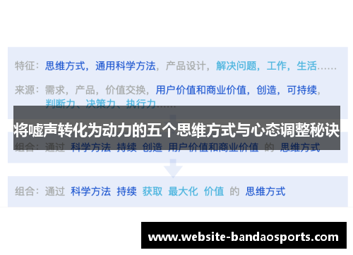 将嘘声转化为动力的五个思维方式与心态调整秘诀