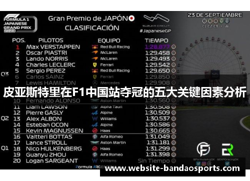 皮亚斯特里在F1中国站夺冠的五大关键因素分析