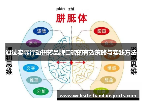 通过实际行动扭转品牌口碑的有效策略与实践方法
