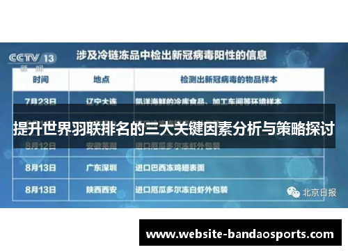 提升世界羽联排名的三大关键因素分析与策略探讨