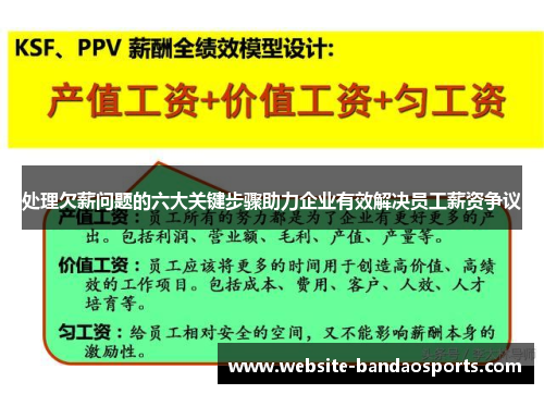 处理欠薪问题的六大关键步骤助力企业有效解决员工薪资争议