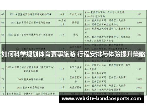 如何科学规划体育赛事旅游 行程安排与体验提升策略