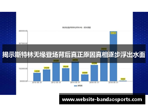 揭示斯特林无缘登场背后真正原因真相逐步浮出水面