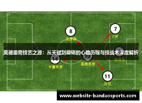 莫德里奇技艺之源：从天赋到磨砺的心路历程与技战术深度解析