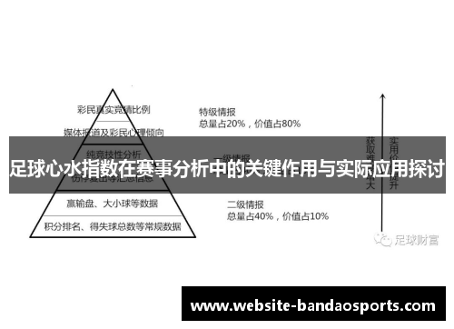 足球心水指数在赛事分析中的关键作用与实际应用探讨