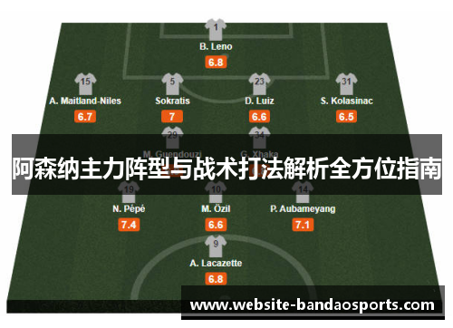 阿森纳主力阵型与战术打法解析全方位指南